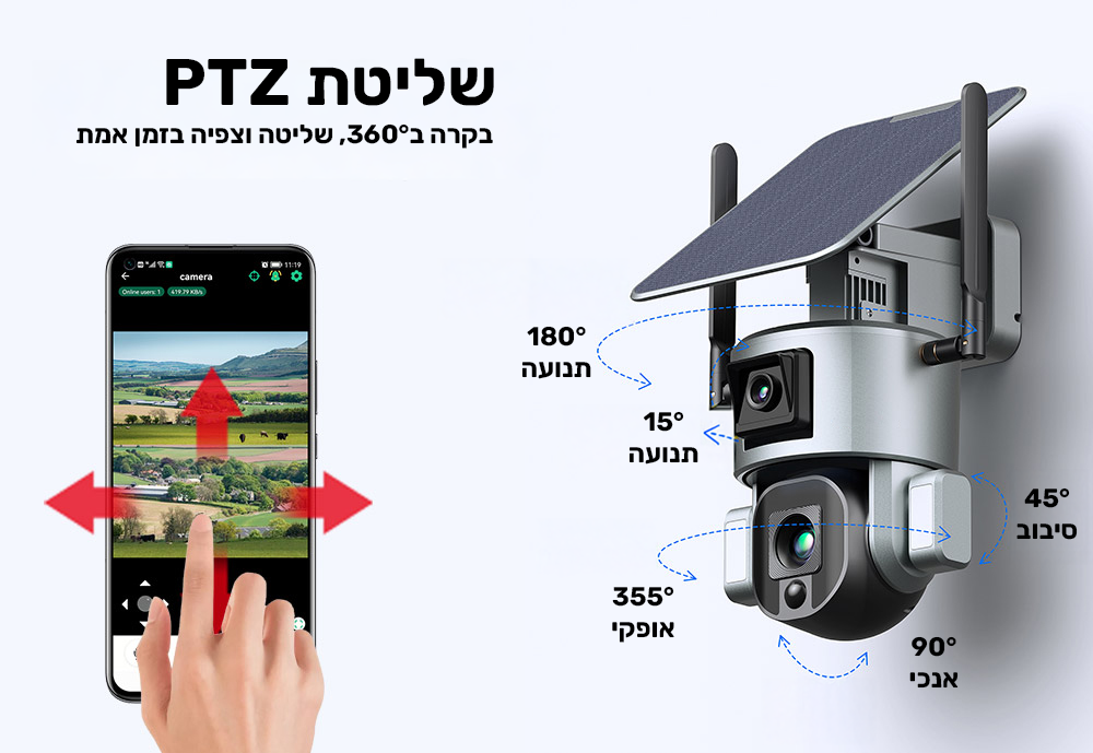 מצלמה סולארית עדשה K4 כפולה NEWTEC LSMS1 4G - ניוטק – תמונה 3
