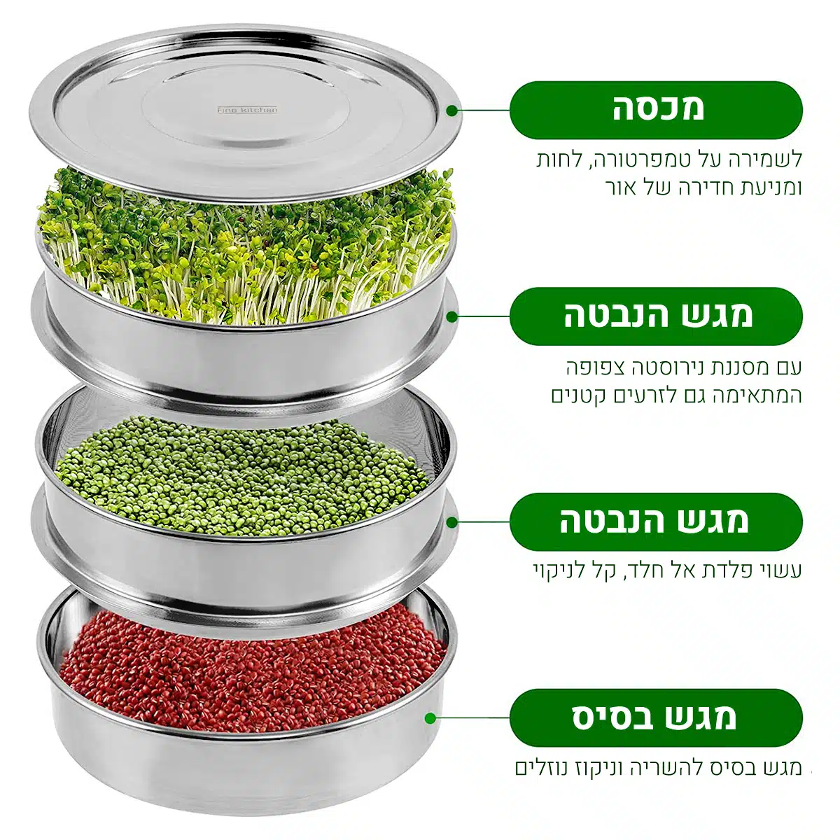 ערכת ניקוי רעלים עם מסחטת מיץ Oscar DA-1200 ומנבטת מנירוסטה – תמונה 7