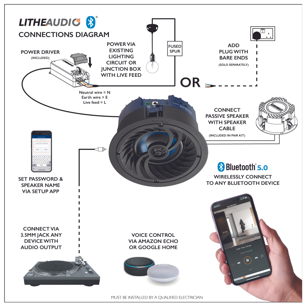 רמקול תקרה אלחוטי Lithe Audio 4" BT IP44 עם מגבר מובנה - קונקטור – תמונה 3