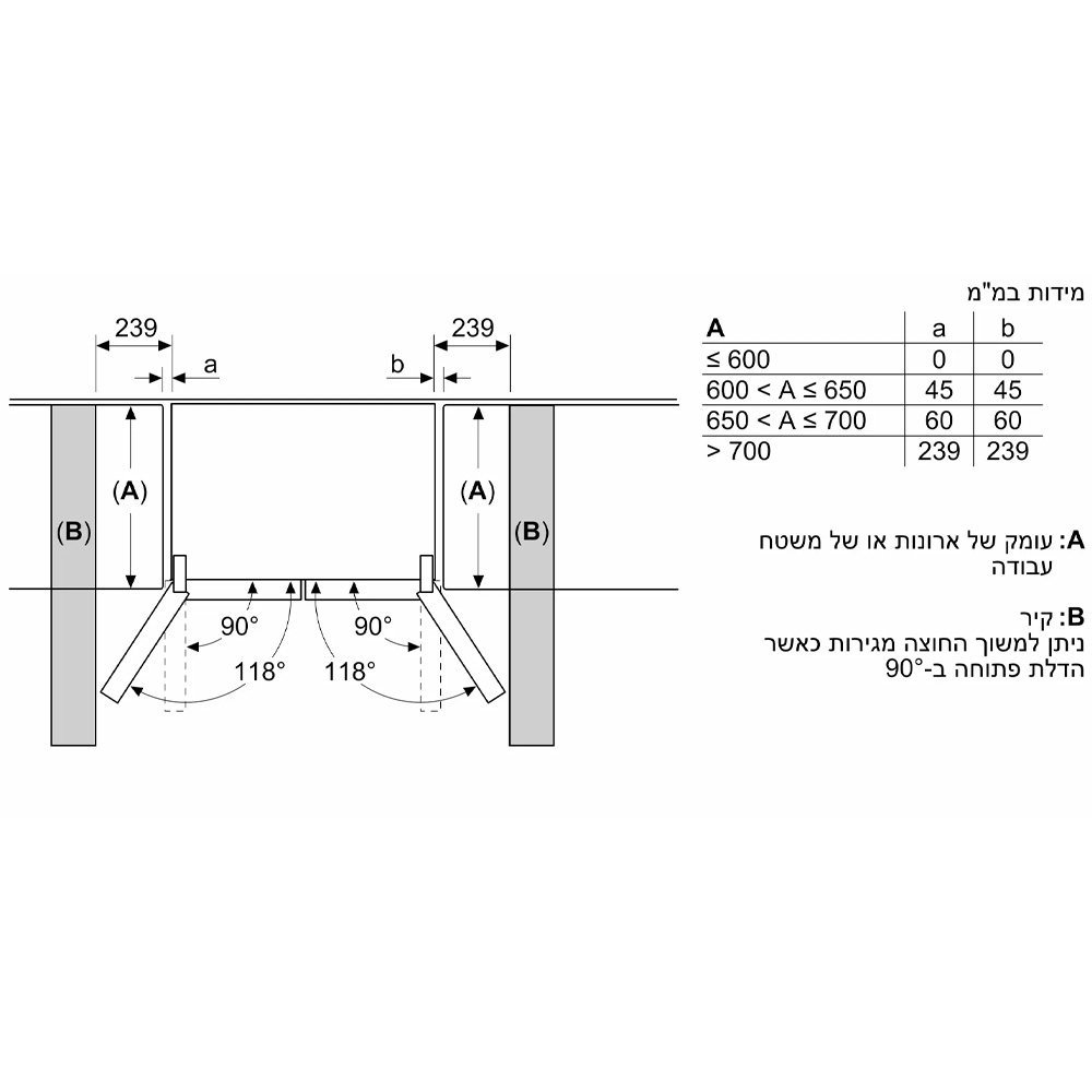 נפח ענק: מקרר BOSCH KFN96VPEA בעל 4 דלתות ו-405 ליטר – תמונה 7