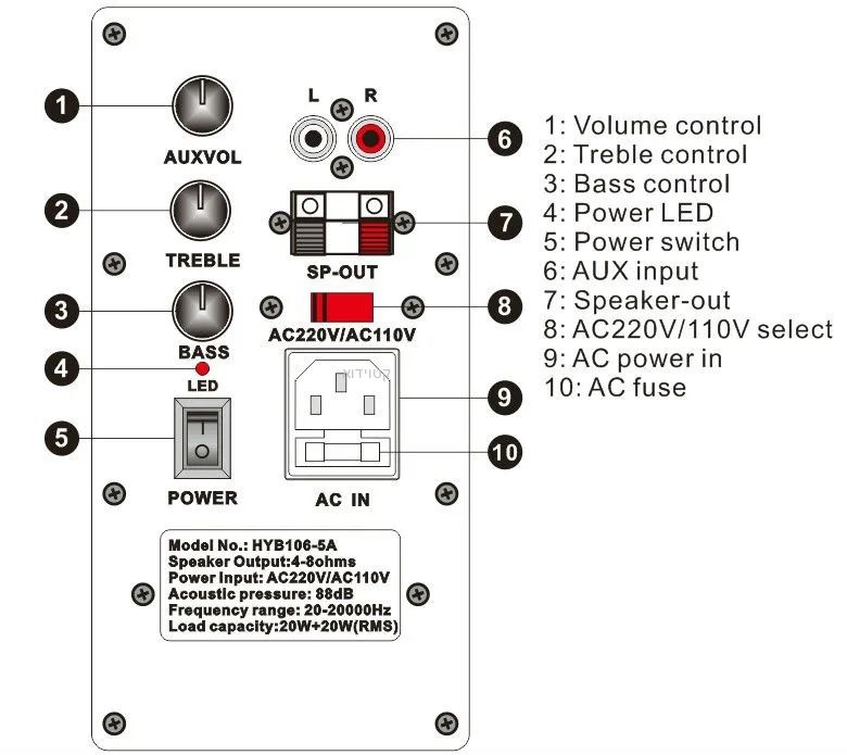 זוג רמקולים מוגברים PURE SOUND OD5A – תמונה 3