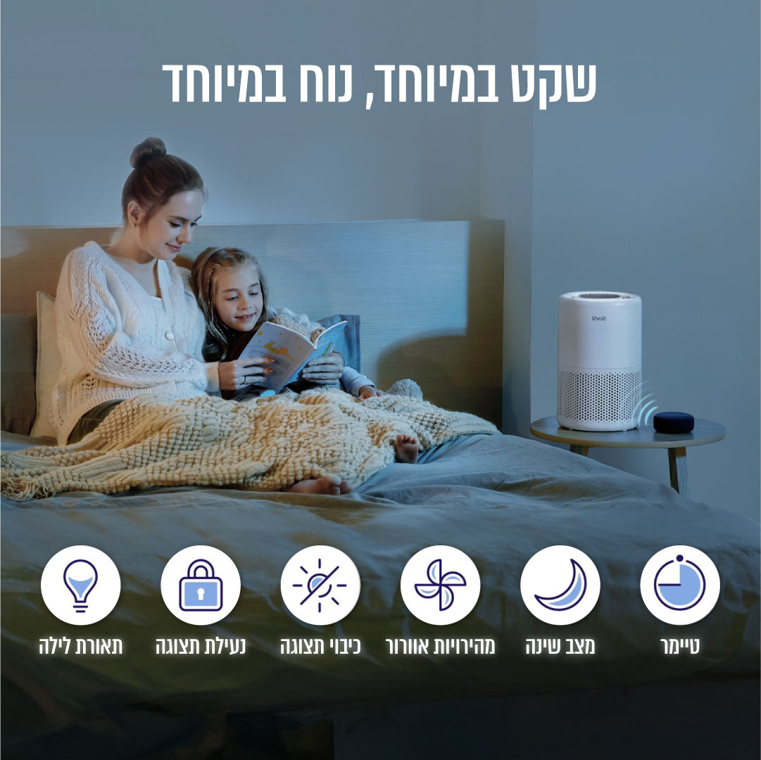 מטהר אוויר חכם LEVOIT דגם CORE-200S עם שליטה באפליקציה – תמונה 3