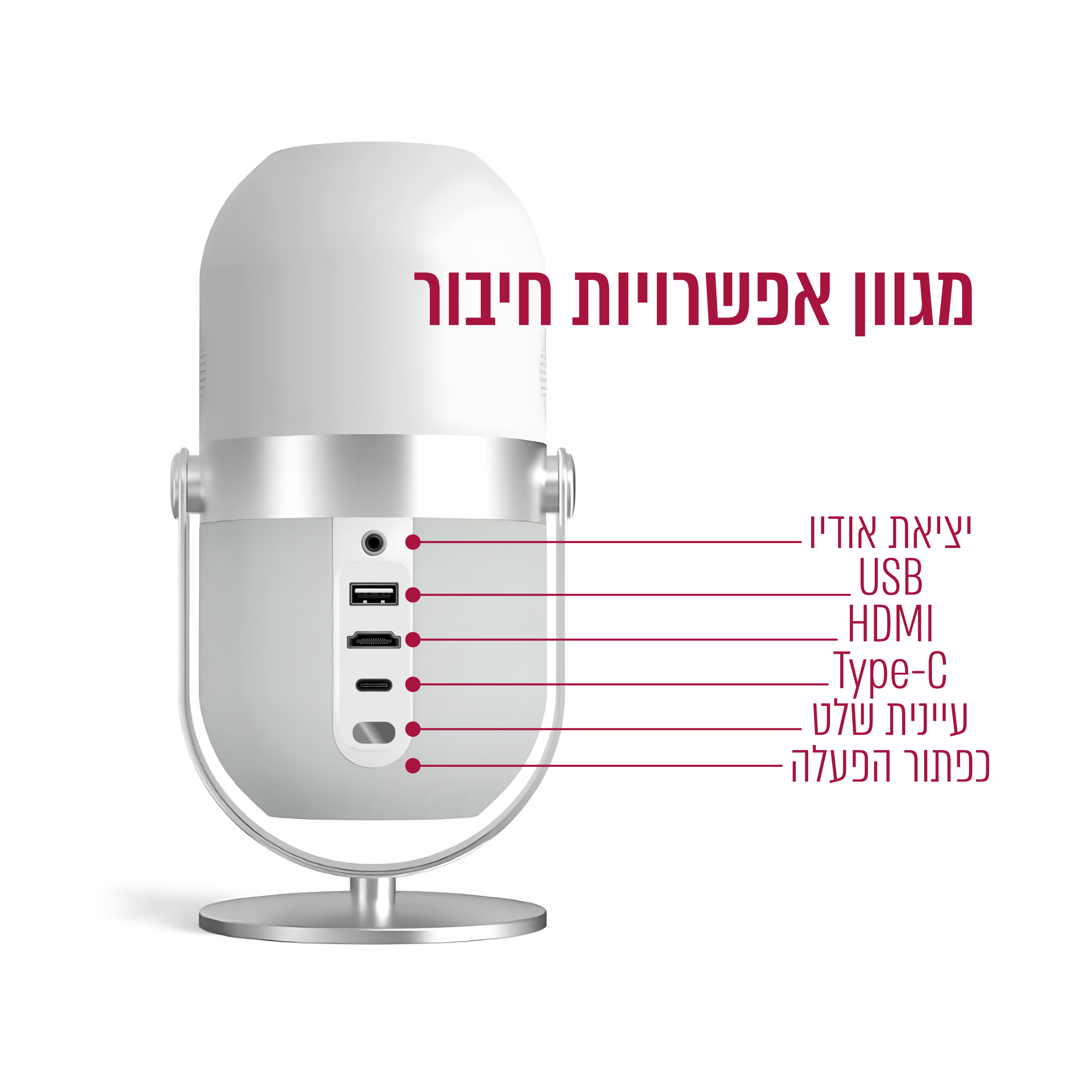 מקרן LED 5500 LUMENS, עם אנדרואיד עד "165, לבן PACKARD BELL דגם LUMINATOR ULTRA-60A – תמונה 4
