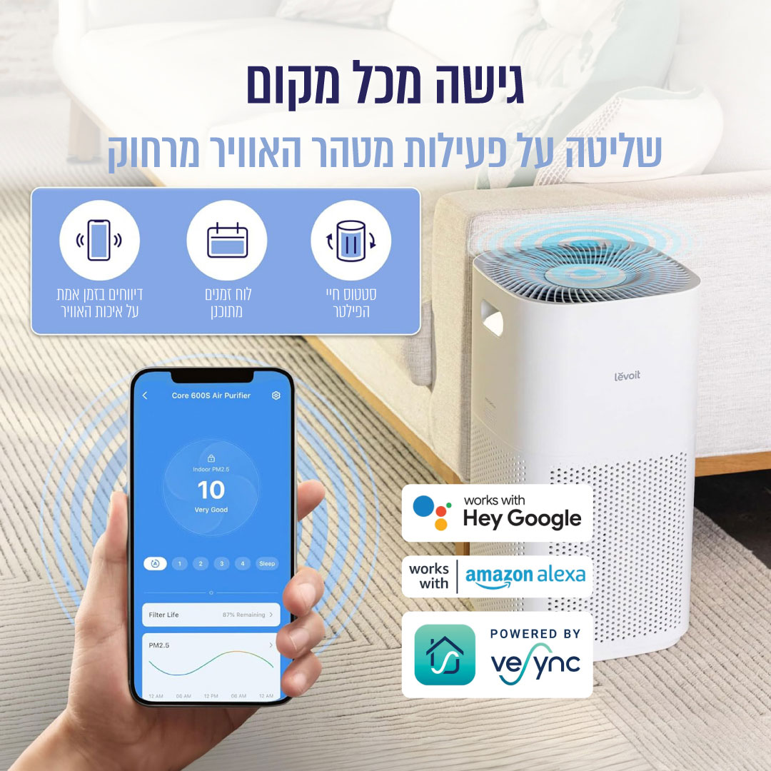 מטהר אוויר חכם LEVOIT דגם LAP-C601S-WEU לבית ולמשרד – תמונה 2