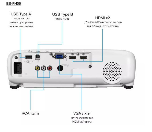 מקרן EPSON EB-FH06 כולל מתקן תלייה – תמונה 4