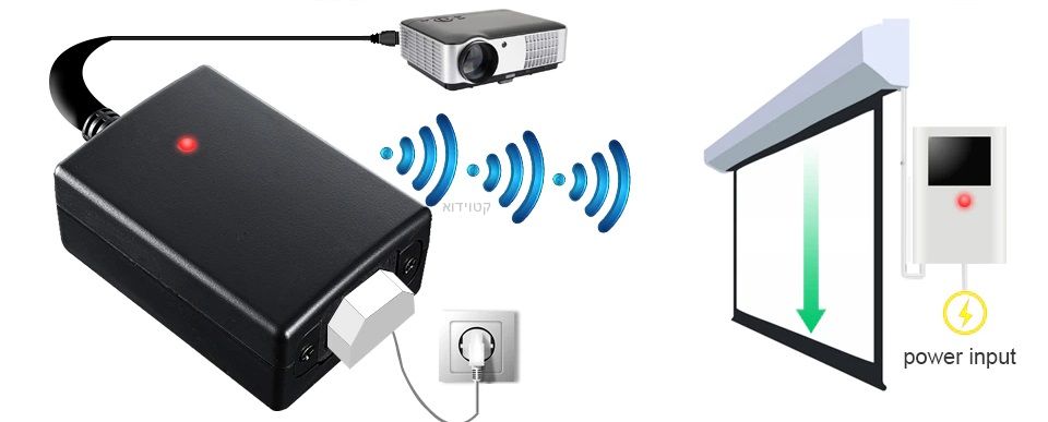 ממסר טריגר להפעלה אוטומטית למסך חשמלי ACTRIGER3NEW