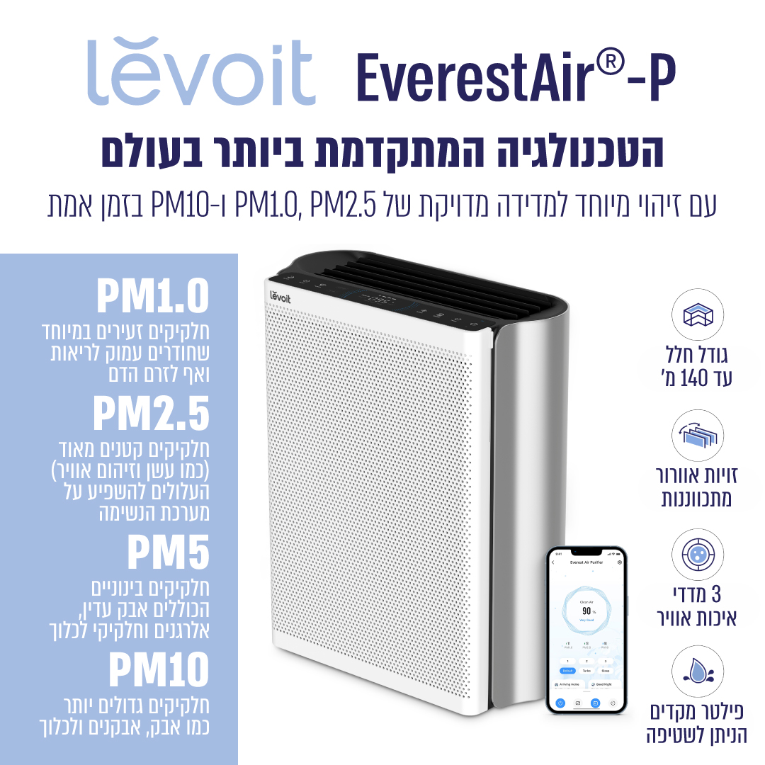 מטהר אוויר LEVOIT דגם LAP-EL551S-EUR לפעולה שקטה ויעילה – תמונה 5