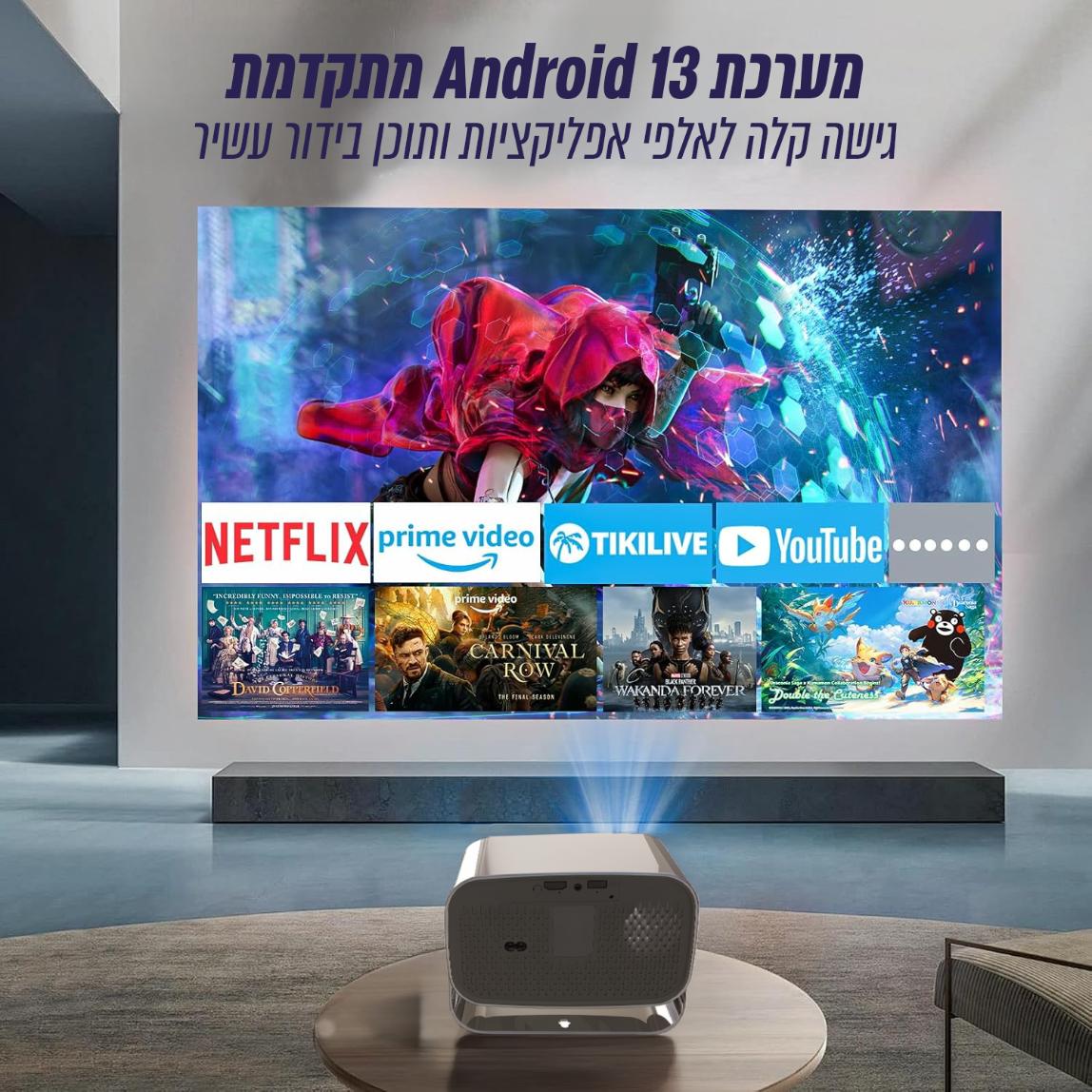 מקרן וידאו VISION LED דגם TURNER עם עוצמת הארה LUMENS 4000 – תמונה 5