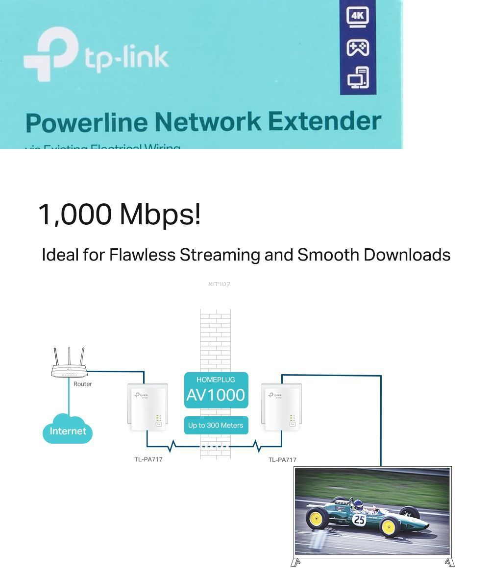 מתאם רשת על גבי רשת החשמל TP-LINK TL-PA717 AV1000 – תמונה 3