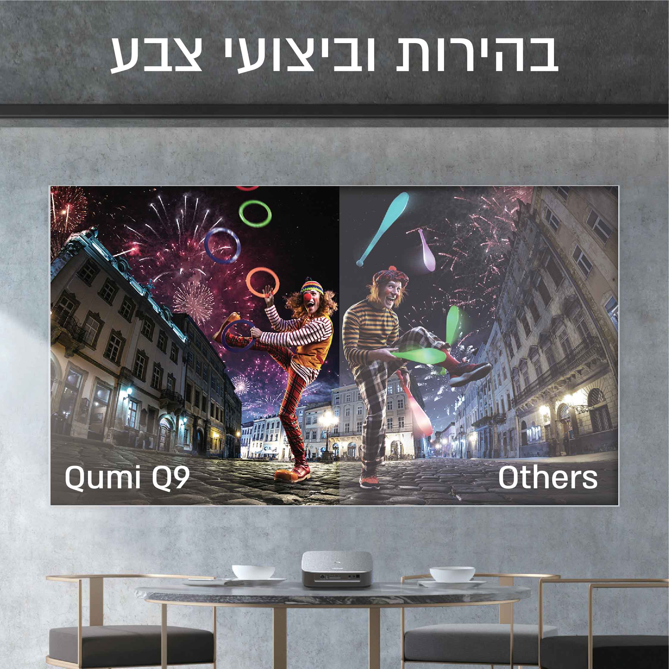 מקרן נייד VIVITEK QUMI-Q9 FULL-HD תומך 4K 1500 LUM – תמונה 5