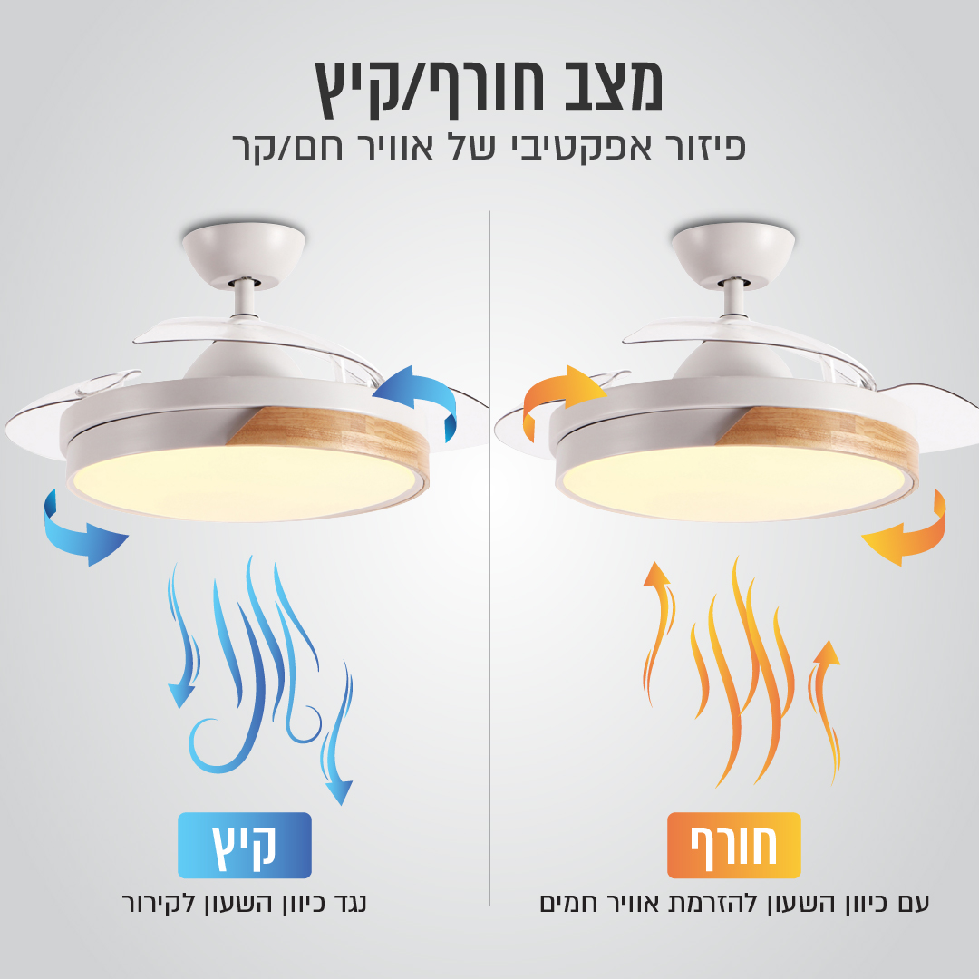 מאוורר תקרה עם כנפיים נסתרות ותאורת CCT של TAIYO דגם GALENA – תמונה 6