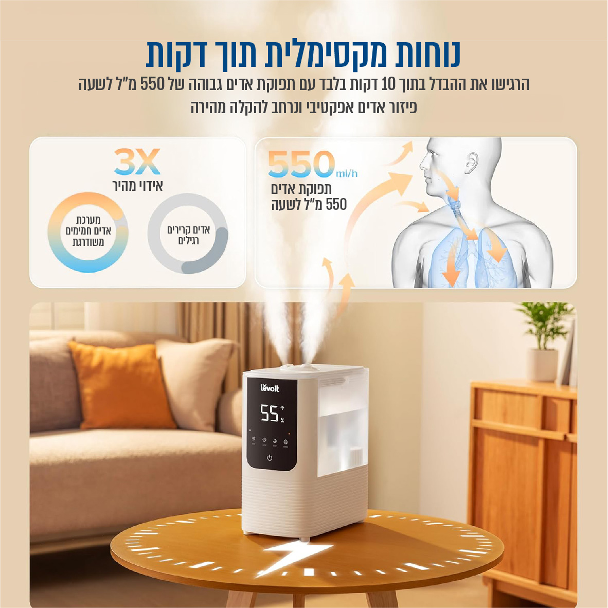 מכשיר אדים חכם להוספת לחות LEVOIT דגם LUH-O451S-WEU-41 – תמונה 5