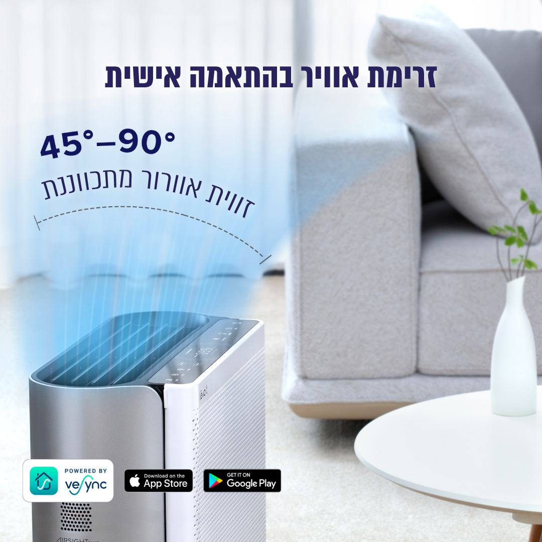 מטהר אוויר LEVOIT דגם LAP-EL551S-EUR לפעולה שקטה ויעילה – תמונה 7
