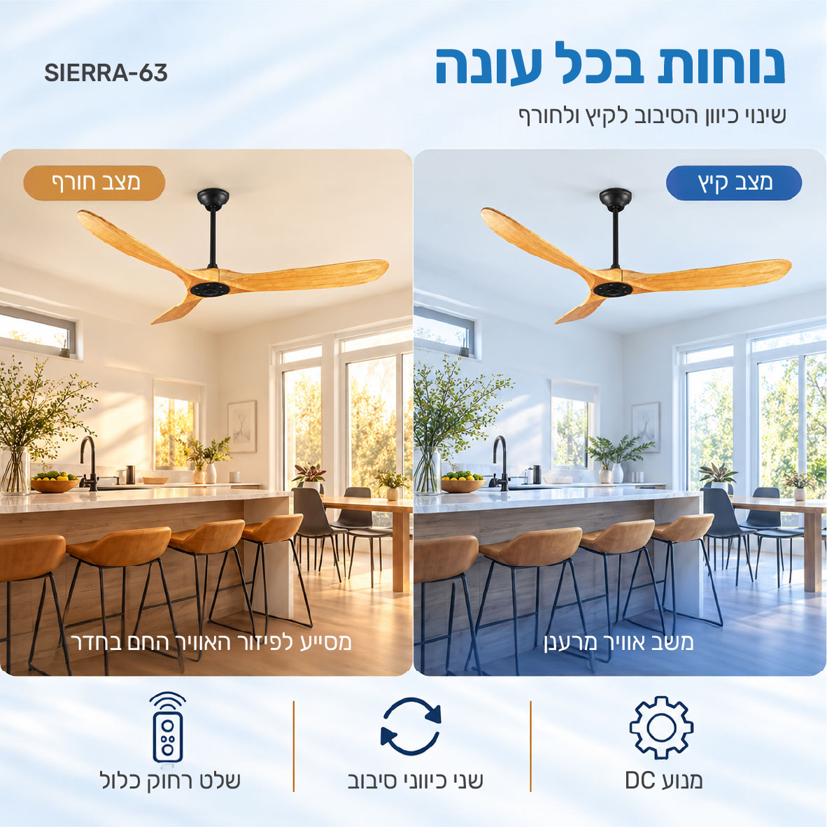 מאוורר תקרה מעוצב SIERRA-63 "60 מנוע DC עם שלט רחוק שחור/עץ – תמונה 5