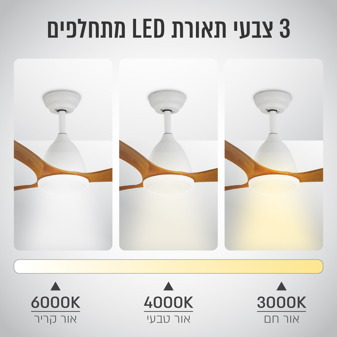 מאוורר תקרה TAIYO דגם SIERRA-48 עם תאורת CCT ושלט – תמונה 3