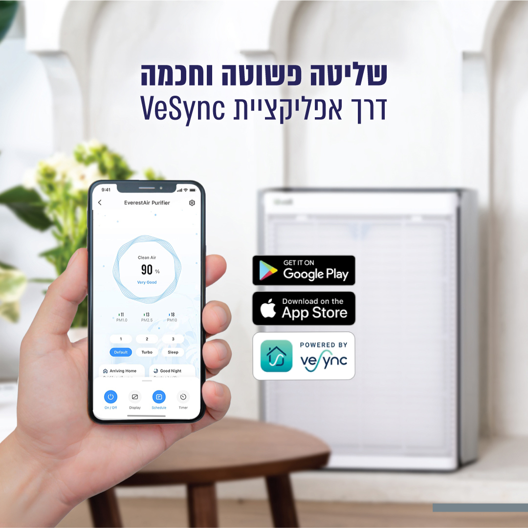 מטהר אוויר LEVOIT דגם LAP-EL551S-EUR לפעולה שקטה ויעילה – תמונה 8