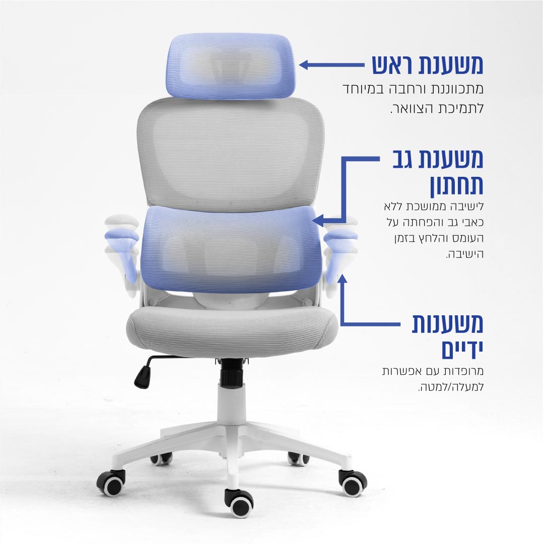 כיסא מנהל ארגונומי CARBON דגם ARCTIC-W עם גב רשת ומשענת ראש – תמונה 5